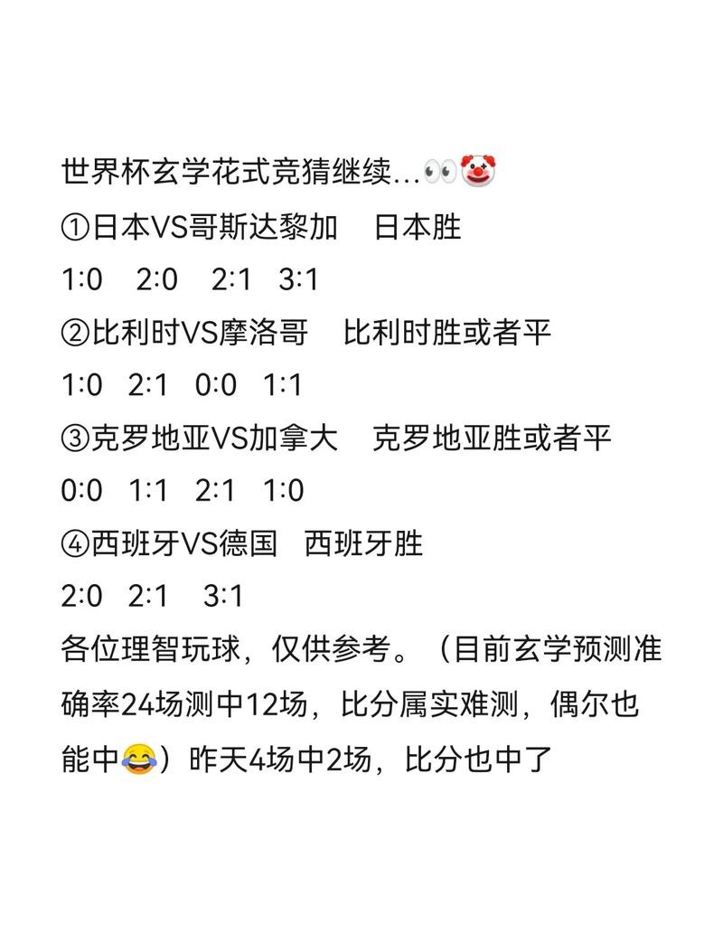 世界杯竞猜平台的热门玩法解析