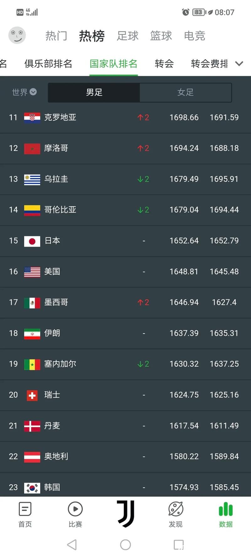 世界杯下注平台排行:最新2026年度榜单 世界杯下注平台排行:最新2026年度榜单