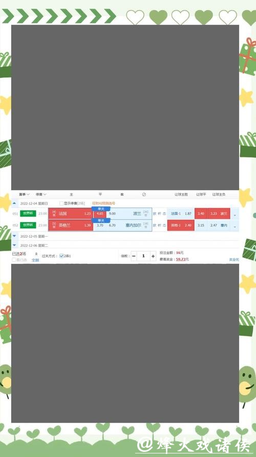 世界杯下注平台如何选择:避开风险技巧 世界杯下注平台如何选择:避开风险技巧