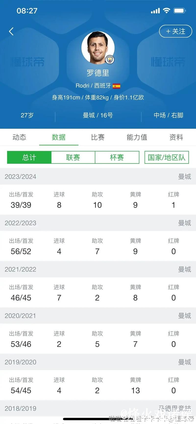 世界杯比分直播使用经验，比分更新与入口地址整理